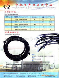 景县四方科技发展 其他石油设备产品列表